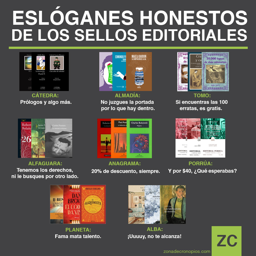 Sellos editoriales 2019